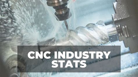 cnc manufacturing stats|cnc machine industry facts.